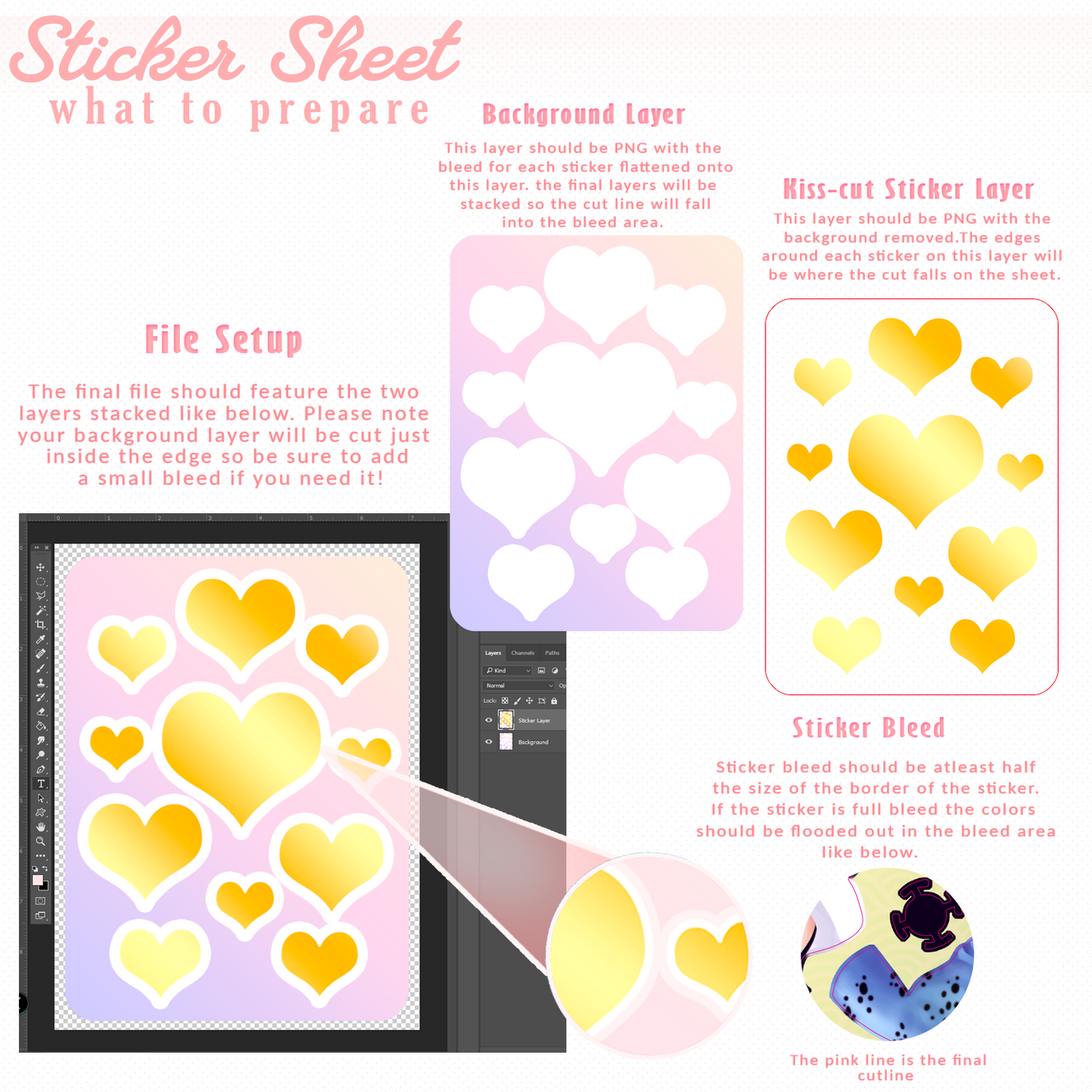 Custom Stickers, Die-Cut , Kiss-Cut or Sticker Sheets!